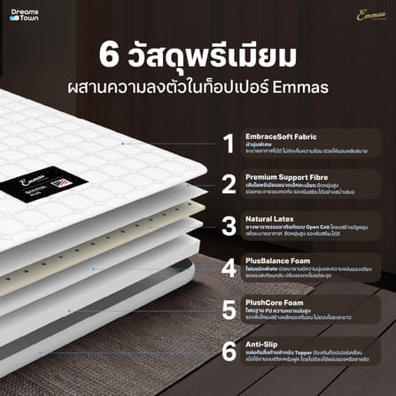 ท็อปเปอร์ ยางพาราแท้ 3.5 ฟุต EMMAS BOSTON TOPPER PLUS ความหนา 3 นิ้ว_2